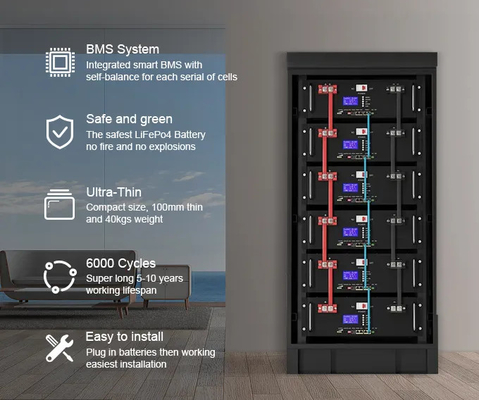 RS485 / BISA Baterai Penyimpanan Energi Surya 20KWh - 50KWh 48V 400Ah Paket Baterai LiFePO4