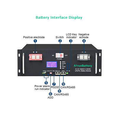RS485 / BISA Baterai Penyimpanan Energi Surya 20KWh - 50KWh 48V 400Ah Paket Baterai LiFePO4